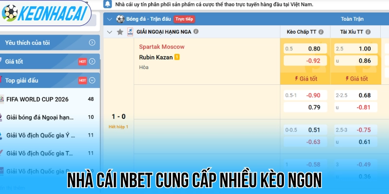 Nhà cái Nbet cung cấp nhiều kèo ngon
