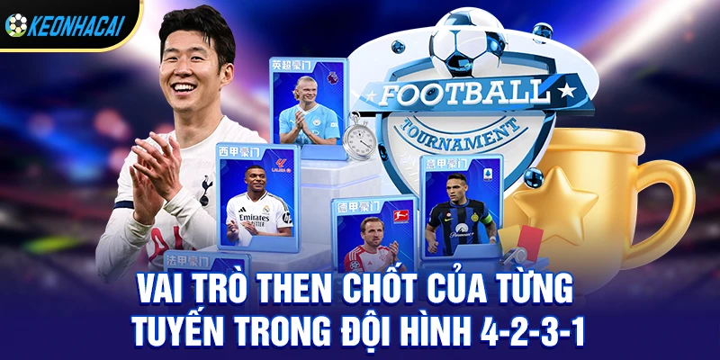 Đội hình 4-2-3-1 – Sơ đồ chiến thuật cân bằng bậc nhất của bóng đá hiện đại 2 Vai trò then chốt của từng tuyến trong đội hình 4-2-3-1