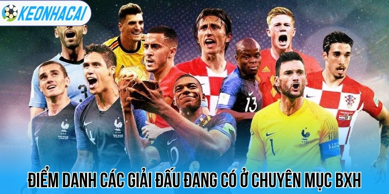 BXH bóng đá - Bảng xếp hạng bóng đá 27 Điểm danh các giải đấu đang có ở chuyên mục BXH