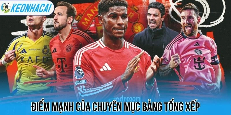 BXH bóng đá - Bảng xếp hạng bóng đá 25 Điểm mạnh của chuyên mục bảng tổng xếp