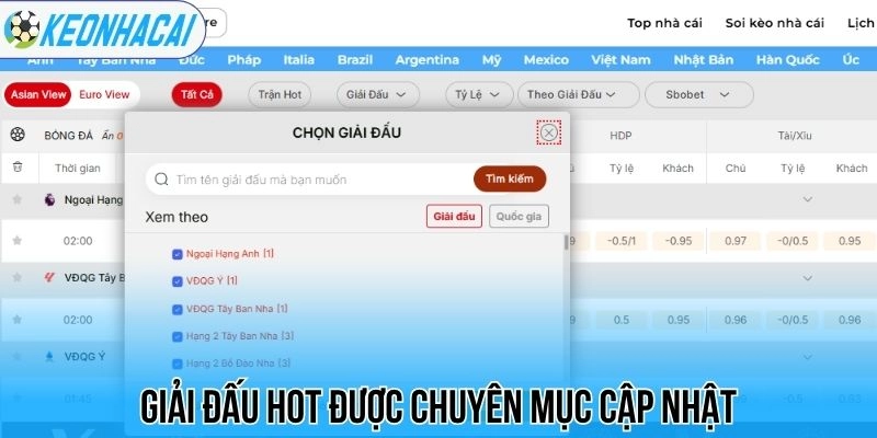 Kết Quả Bóng Đá Trực Tiếp Hôm Nay - Cập Nhật Tỷ Số Nhanh Nhất 29 Giải đấu hot được chuyên mục cập nhật
