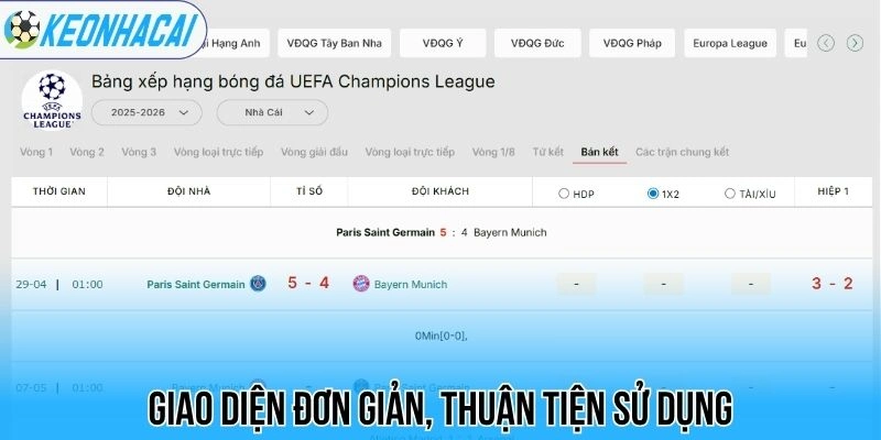 Kèo nhà cái 687 Giao diện đơn giản, thuận tiện sử dụng