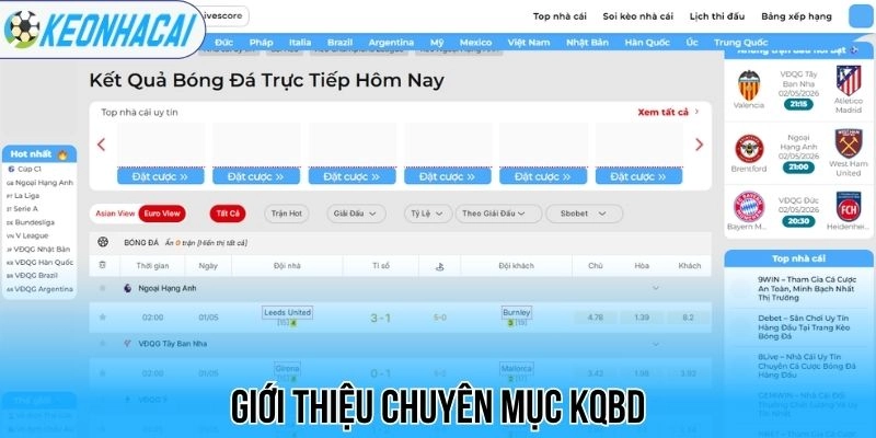 Kết Quả Bóng Đá Trực Tiếp Hôm Nay - Cập Nhật Tỷ Số Nhanh Nhất 23 Giới thiệu chuyên mục kqbd