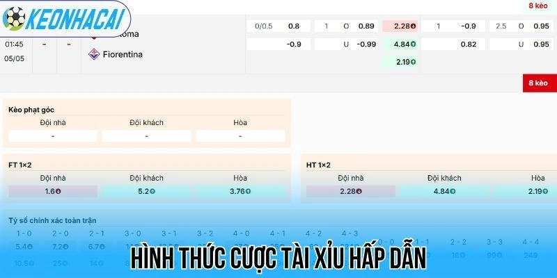 Kèo nhà cái 681 Hình thức cược tài xỉu hấp dẫn