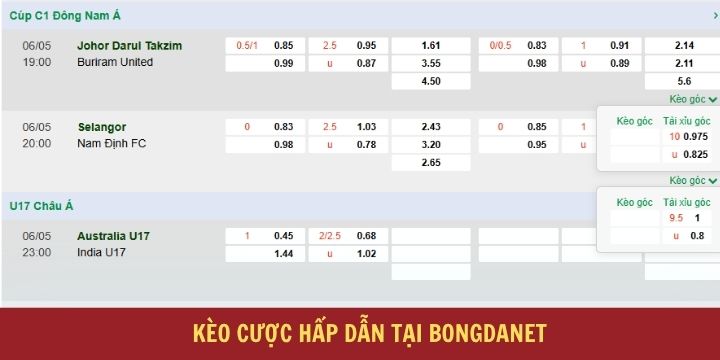 Theo dõi kèo bóng đá Bongdanet chi tiết và liên tục