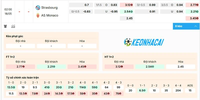 Kèo trận Strasbourg vs Monaco sớm
