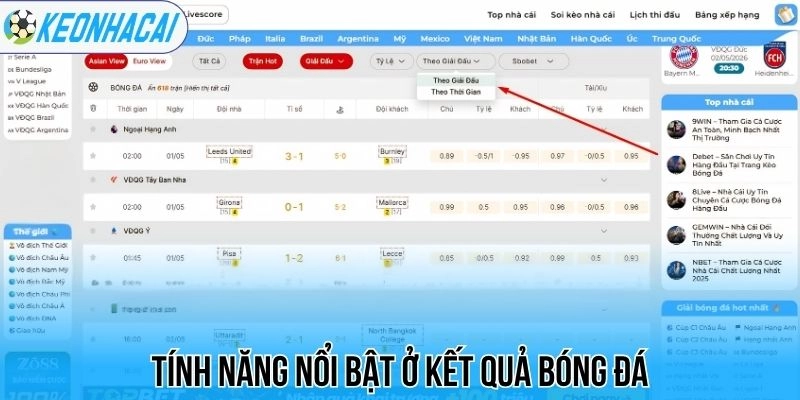 Kết Quả Bóng Đá Trực Tiếp Hôm Nay - Cập Nhật Tỷ Số Nhanh Nhất 28 Tính năng nổi bật ở kết quả bóng đá