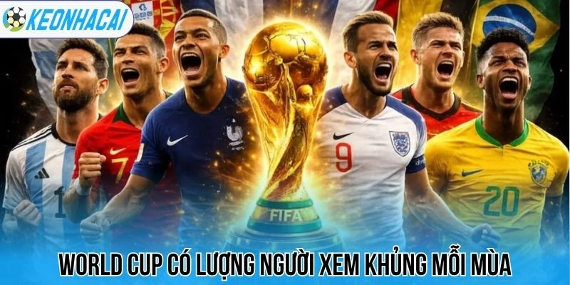 Kèo nhà cái 688 World Cup có lượng người xem khủng mỗi mùa