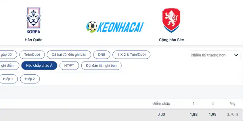 Soi kèo chấp Châu Á trận Hàn Quốc vs Séc 12/06