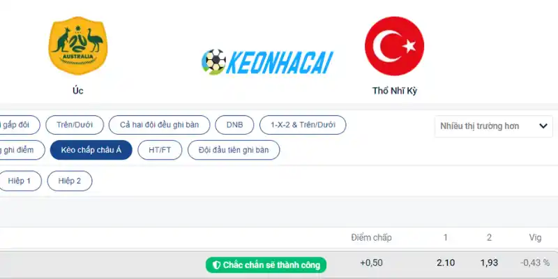 Tỷ lệ kèo chấp Châu Á trận Úc vs Thổ Nhĩ Kỳ 14/06
