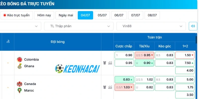 Nhận định kèo trong trận Colombia vs Ghana