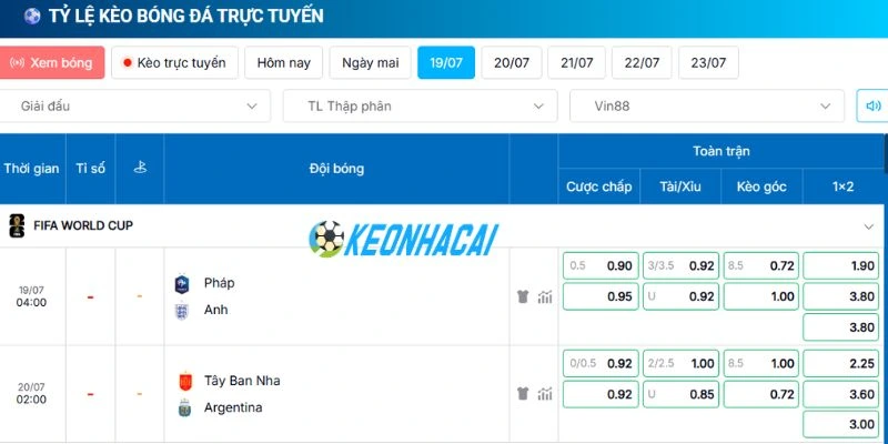 Bảng odds chuẩn xác các kèo nhà cái