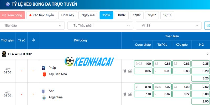 Cập nhật odd chuẩn cho trận bán kết World Cup 